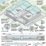 POND DESIGN & PLAN (DRAWINGS)